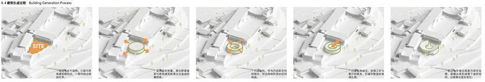 第二屆鄉村振興聯合畢業設計一等獎作品丨泡菜工坊