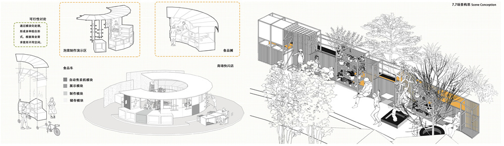 第二屆鄉村振興聯合畢業設計一等獎作品丨泡菜工坊