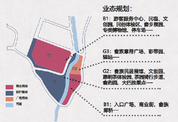 第二屆鄉村振興國際聯合畢業設計二等獎作品丨云檐煮茗,景織畬鄉