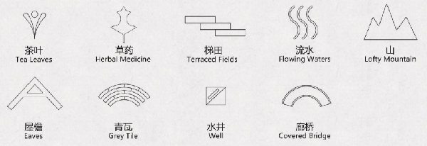 第二屆鄉村振興國際聯合畢業設計二等獎作品丨云檐煮茗,景織畬鄉