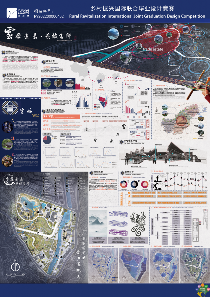 第二屆鄉村振興國際聯合畢業設計二等獎作品丨云檐煮茗,景織畬鄉