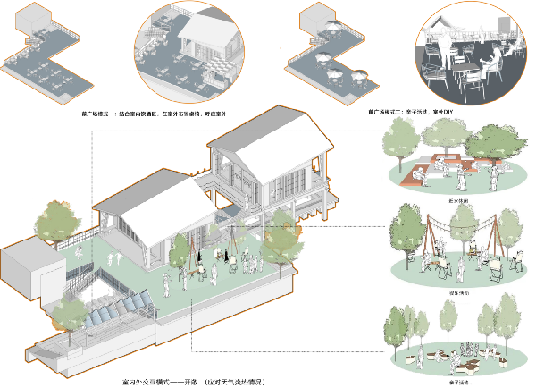 第二屆鄉(xiāng)村振興國(guó)際聯(lián)合畢業(yè)設(shè)計(jì)二等獎(jiǎng)作品丨山水彝鄉(xiāng)，四時(shí)流霞
