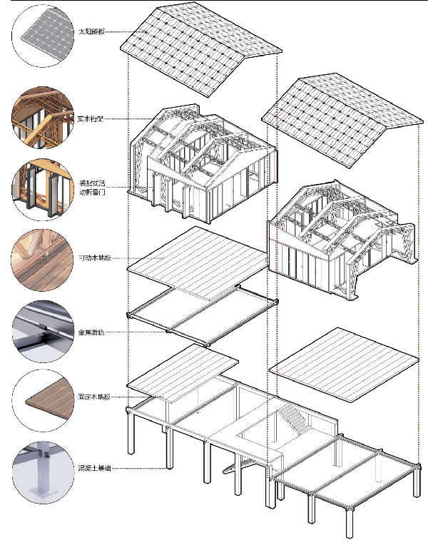 第二屆鄉(xiāng)村振興國(guó)際聯(lián)合畢業(yè)設(shè)計(jì)二等獎(jiǎng)作品丨山水彝鄉(xiāng)，四時(shí)流霞