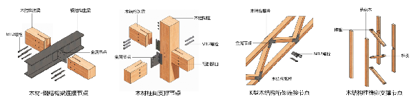 第二屆鄉(xiāng)村振興國(guó)際聯(lián)合畢業(yè)設(shè)計(jì)二等獎(jiǎng)作品丨山水彝鄉(xiāng)，四時(shí)流霞