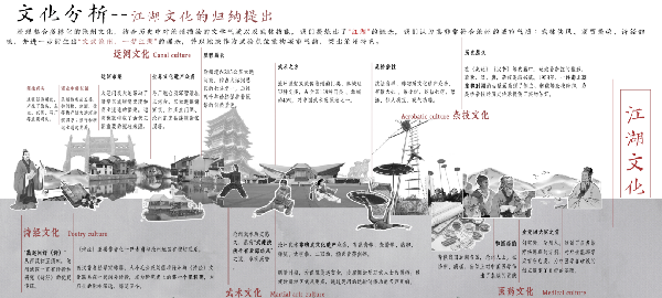2023年河北省園林綠化設(shè)計競賽一等獎作品丨文武滄州 一夢江湖