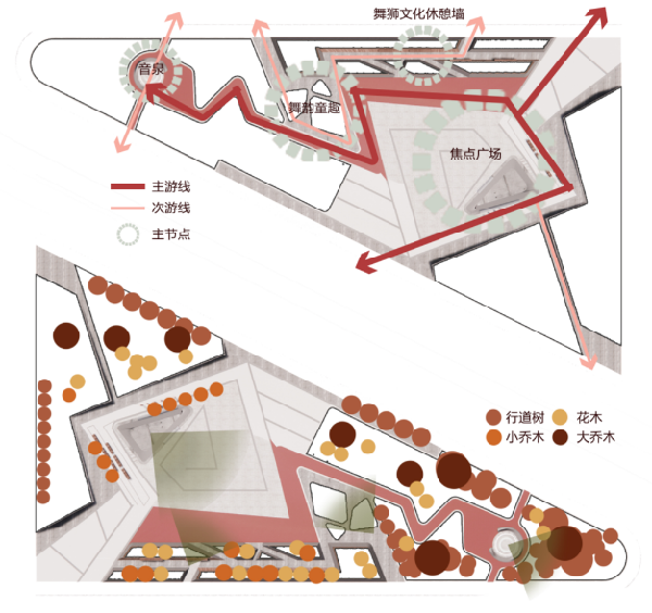 2023年河北省園林綠化設(shè)計(jì)競(jìng)賽三等獎(jiǎng)作品丨滄獅邀舞函
