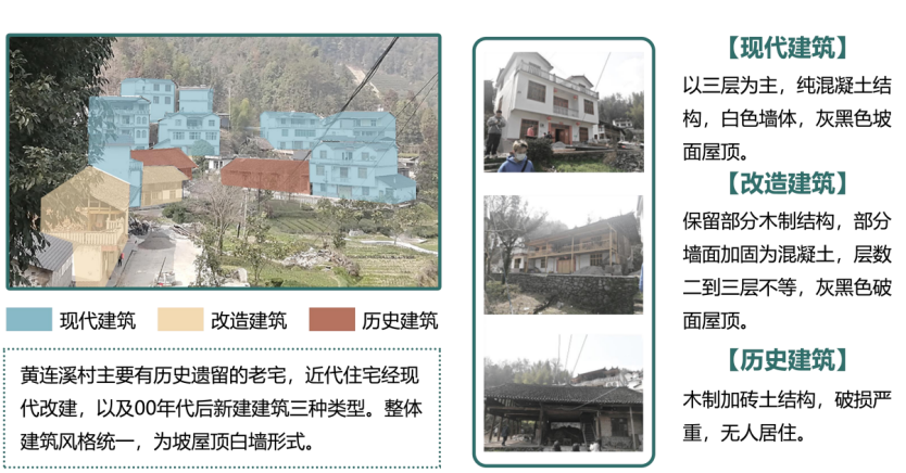 第二屆鄉村振興國際聯合畢業設計三等獎作品丨玉露緣起·傳承共生