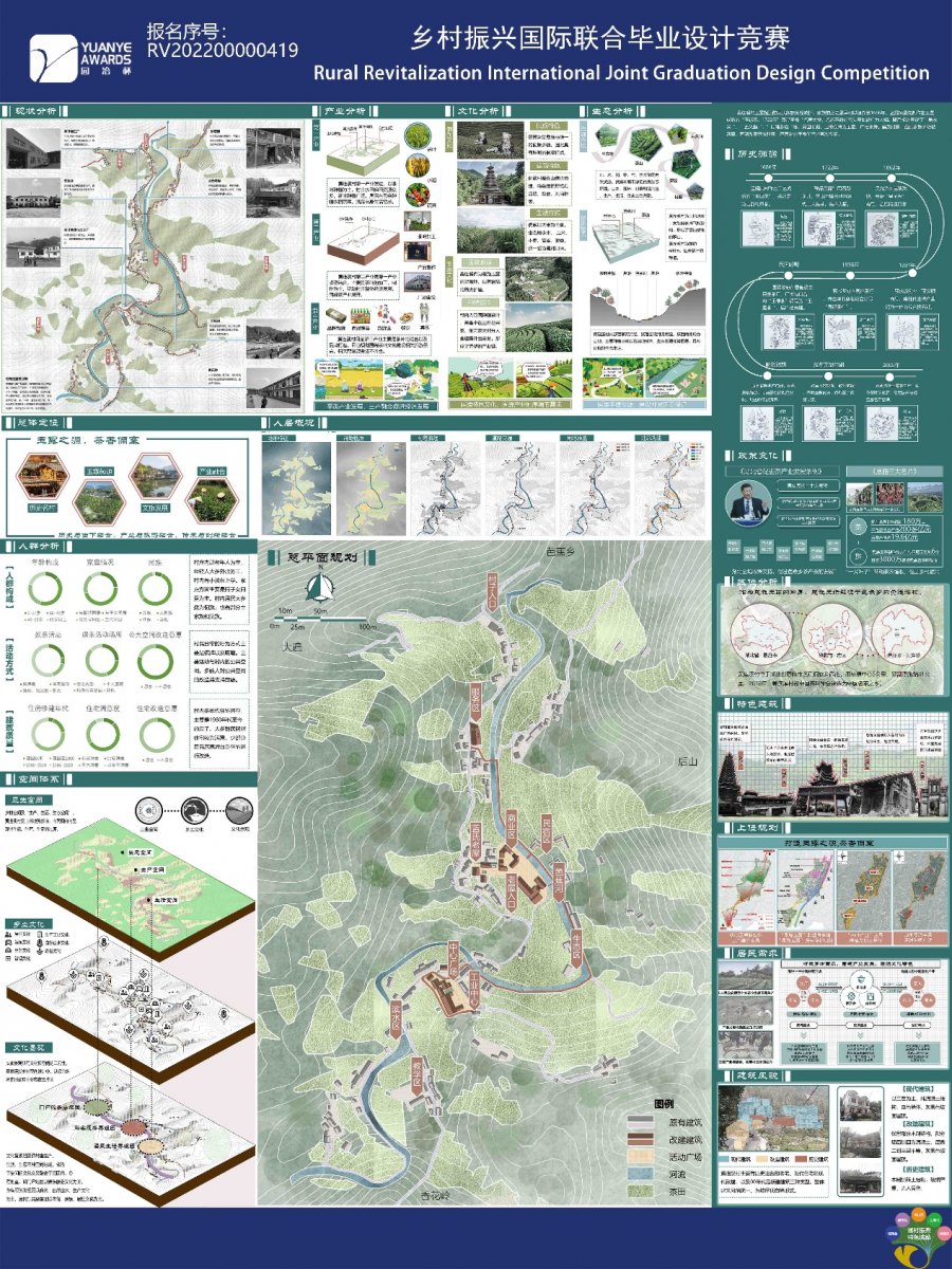 第二屆鄉村振興國際聯合畢業設計三等獎作品丨玉露緣起·傳承共生