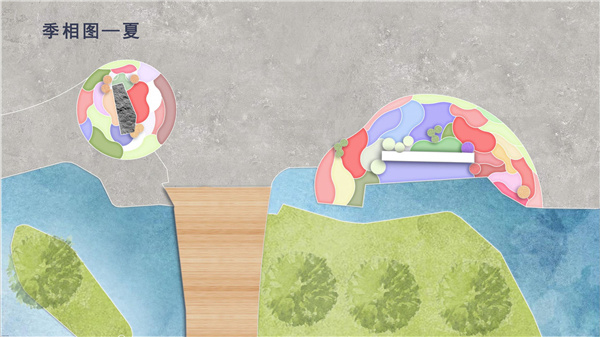 園冶杯參賽作品丨深圳荔枝公園東門花境