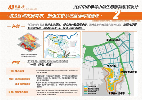 園冶杯參賽作品丨武漢中法半島小鎮(zhèn)生態(tài)修復(fù)規(guī)劃設(shè)計(jì)