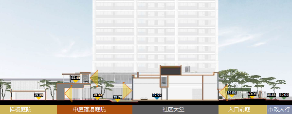 園冶杯參賽作品丨長(zhǎng)沙中交鳳鳴東方