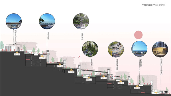 園冶杯參賽作品丨瀘州優品道半山峰景
