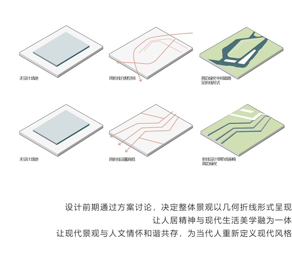 園冶杯參賽作品丨合而為一——榕發·夏荷郡
