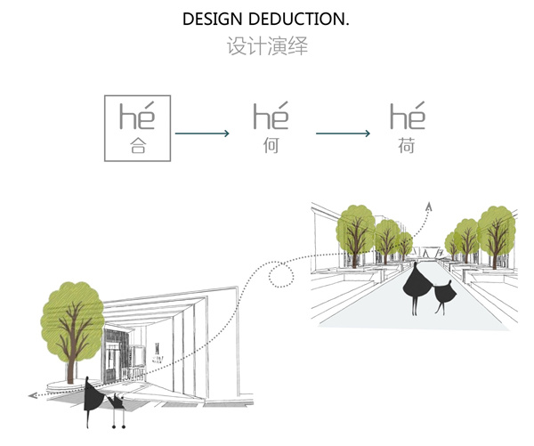 園冶杯參賽作品丨合而為一——榕發·夏荷郡