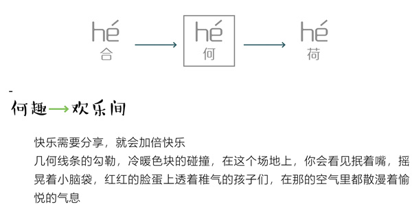 園冶杯參賽作品丨合而為一——榕發·夏荷郡