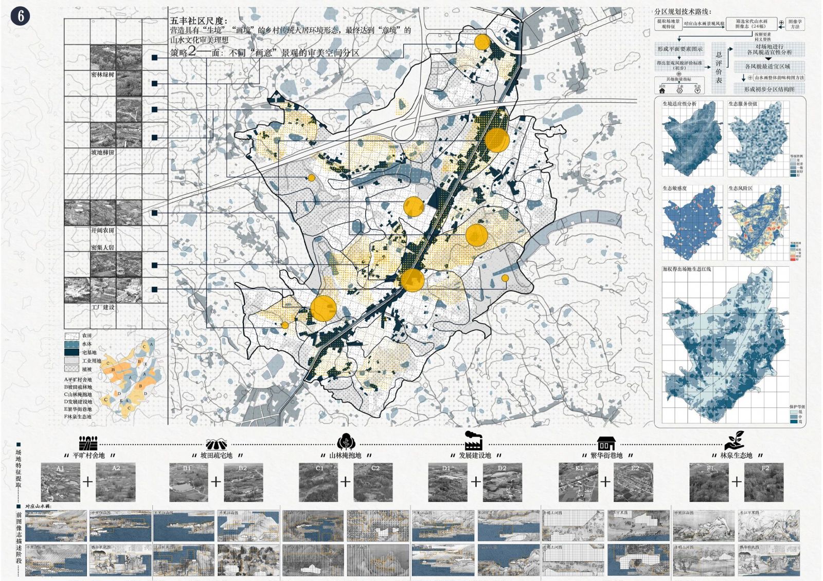 第十四屆園冶杯一等獎作品丨耽丘壑者，選村莊之勝