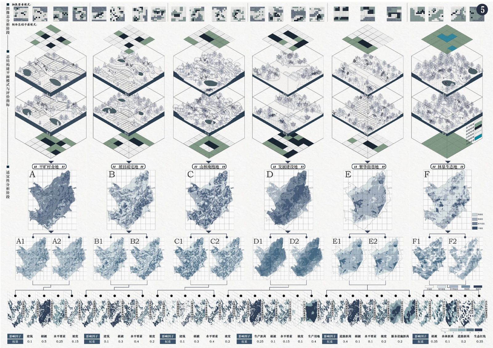 第十四屆園冶杯一等獎作品丨耽丘壑者，選村莊之勝