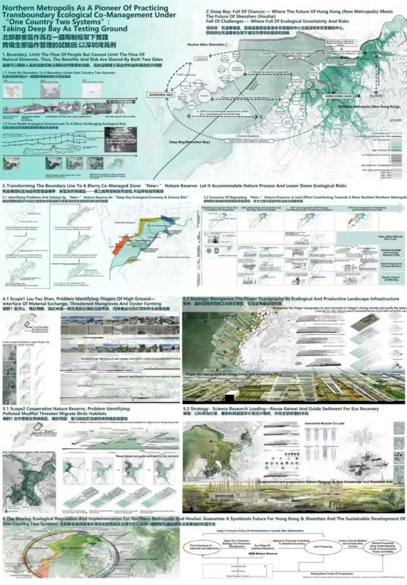 劉瑞祥：園冶杯激勵我追求更高人生目標