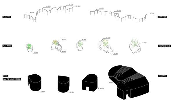 深源創(chuàng)新實驗室丨浮庭
