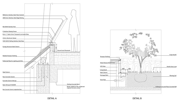 深源創(chuàng)新實驗室丨浮庭