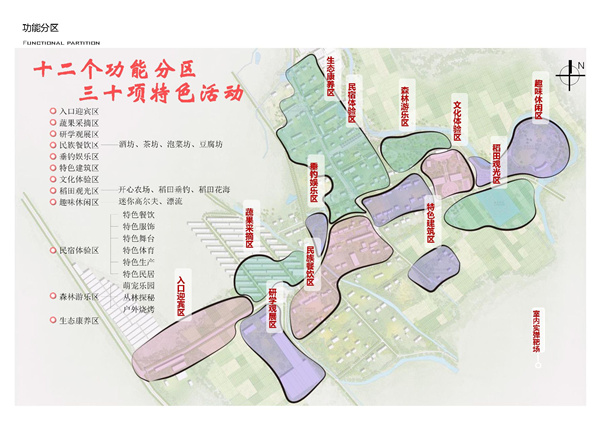 園冶杯參賽作品| 烏蘭哈達鎮三合村步行街