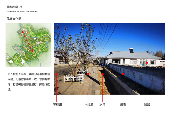 園冶杯參賽作品| 烏蘭哈達鎮三合村步行街