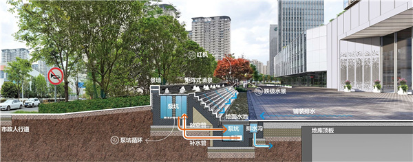 園冶杯參賽作品 | 啟迪設計大廈總部辦公樓景觀