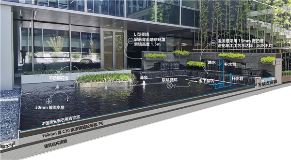 園冶杯參賽作品 | 啟迪設計大廈總部辦公樓景觀