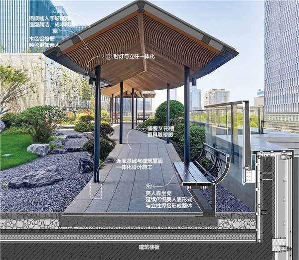 園冶杯參賽作品 | 啟迪設計大廈總部辦公樓景觀