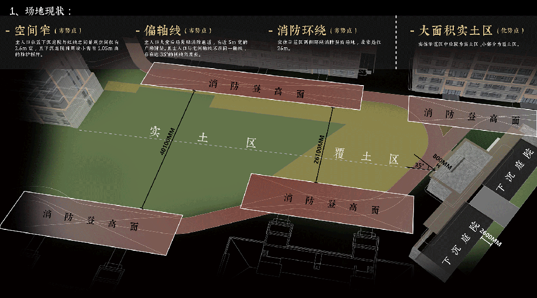 UMS里表都會(huì)| 北京·中海公元里首開區(qū)