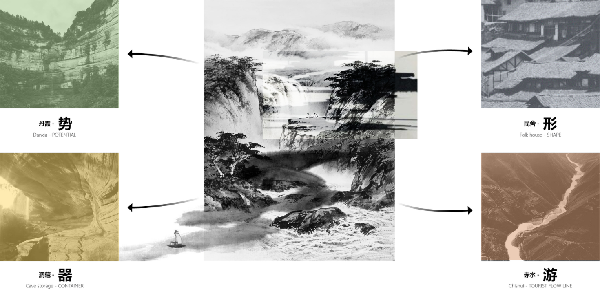 古藺國際建筑設計競賽結果,四家方案展示