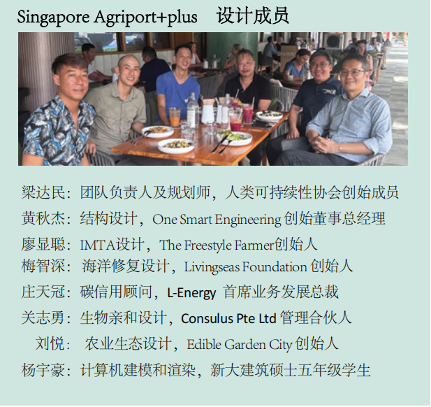 應對海平面上升的循環經濟戰略