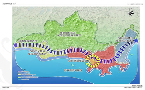 海南省三亞市旅游發(fā)展總體規(guī)劃項目