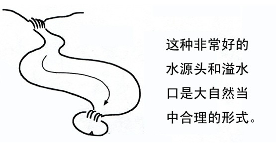 淺談自然式瀑布造景