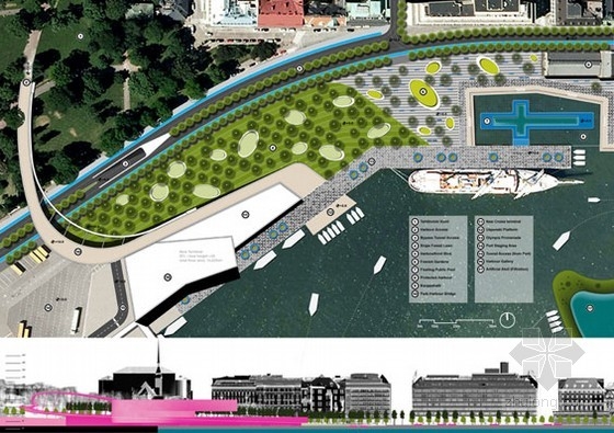 port設計的芬蘭赫爾辛基南碼頭