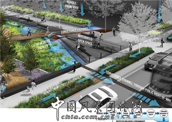 2014ASLA專業獎(22):Zidell街區綠色設施