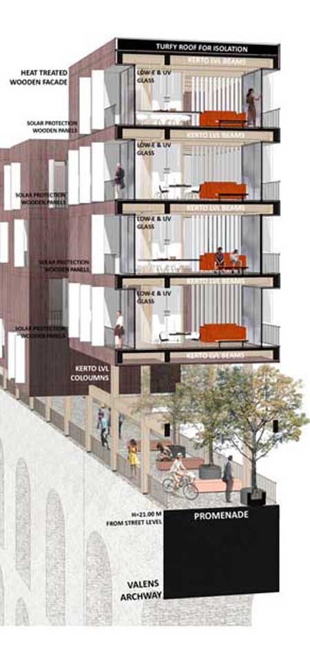 土耳其實木住宅景觀