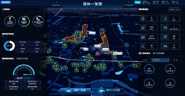 城基智慧發(fā)布智慧園林系統(tǒng)平臺(tái)4.0