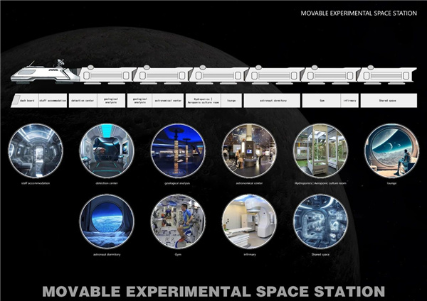 夢景未來DDM參加歐洲航天局月球太空站創想計劃項目