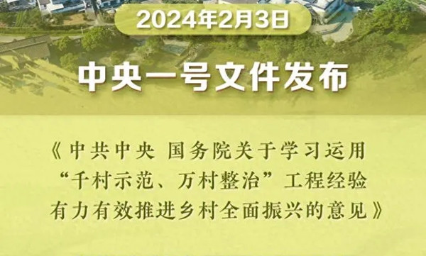 30句話!帶你速覽2024年中央一號文件